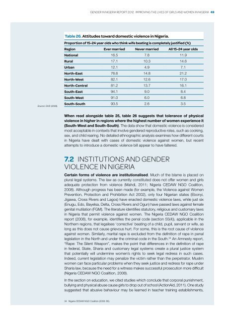 Gender in niGeria report 2012 - Economic Commission for Africa