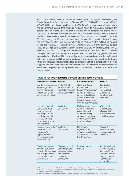 Gender in niGeria report 2012 - Economic Commission for Africa