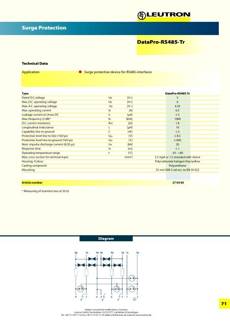 datasheet - Leutron GmbH