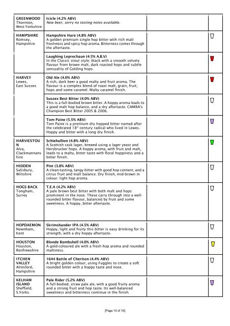 "Scooper" Tasting Notes - Sussex Beer & Cider Festival