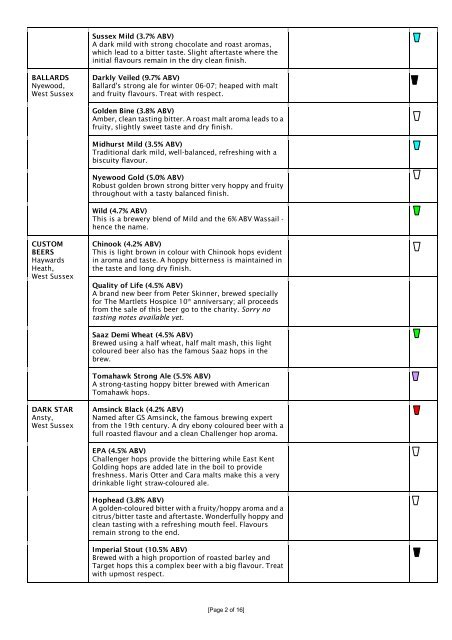 "Scooper" Tasting Notes - Sussex Beer & Cider Festival