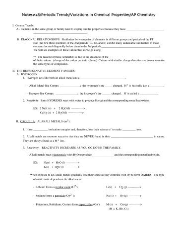 Notes#28/Periodic Trends/Variations in Chemical Properties/AP ...