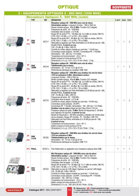 CATALOGUE - Triax