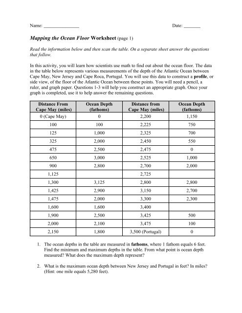 Mapping The Ocean Floor Worksheet Page 1