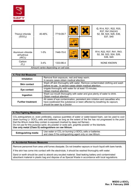 SAFT-LS - Battery Web