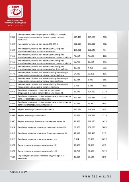 ÐÐ½ÑÐ¾ Ð±Ð¸Ð»ÑÐµÐ½ Ð¸Ð·Ð´Ð°Ð½Ð¸Ðµ Ð±Ñ. 17/2012