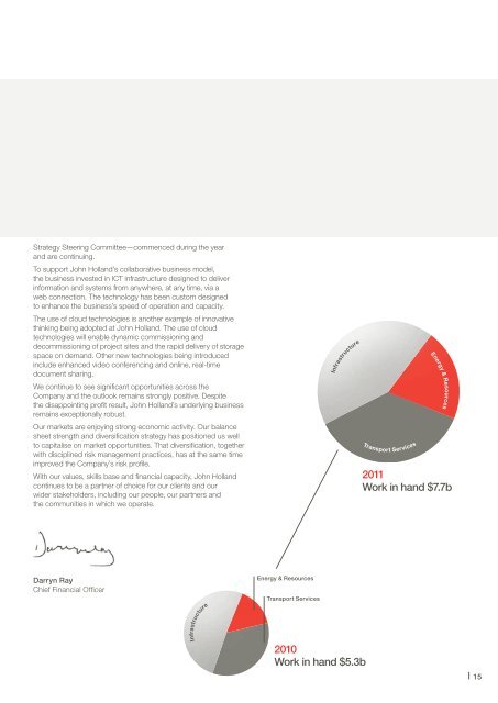 John Holland Annual Review, 2011 - Leighton Holdings