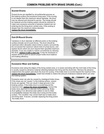 Common Drum Problems - CBS Parts Ltd.