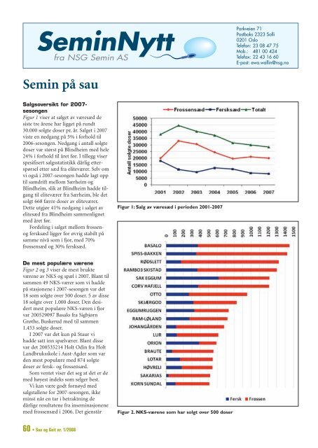 Nr. 1/2008 - Norsk Sau og Geit