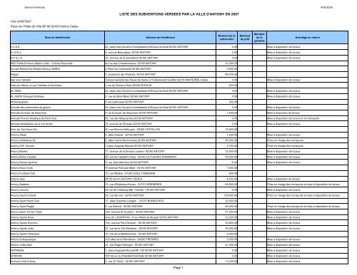 liste des subventions versees par la ville d'antony en 2007