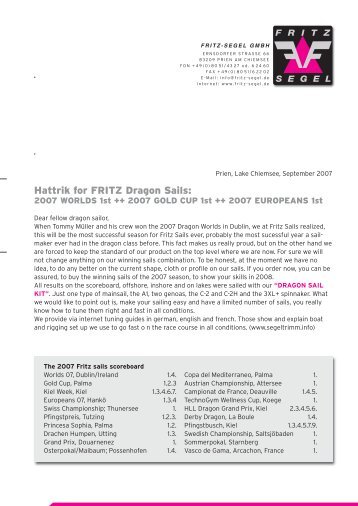 Hattrik for FRITZ Dragon Sails - FRITZ-SEGEL Gmbh