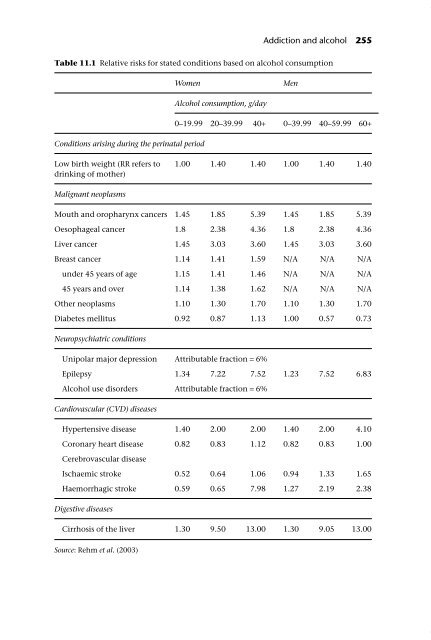 Mental health policy and practice across Europe: an overview