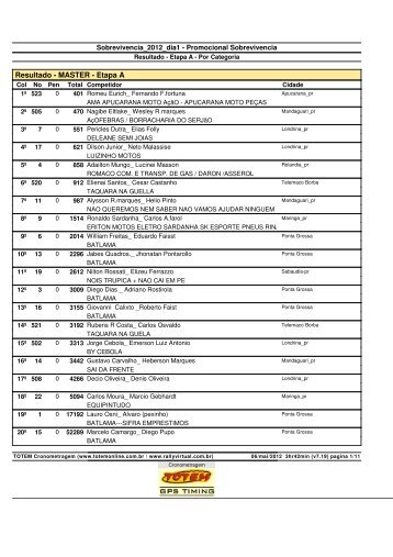 Documento Totem - Copanortepr.com.br