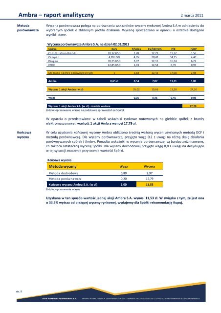 pobierz plik pdf - Ambra S.A.