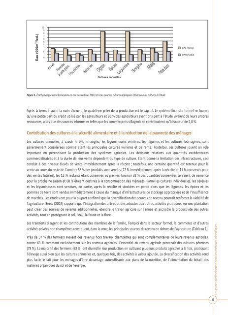 Innovations agricoles au service du dÃ©veloppement durable