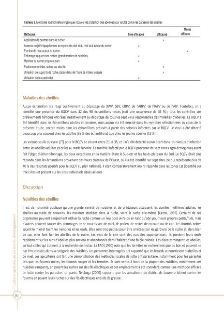 Innovations agricoles au service du dÃ©veloppement durable