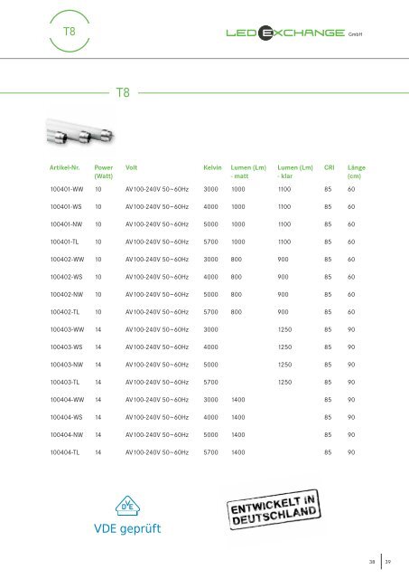 LEDeXCHANGE LED LAMPENPORTFOLIO