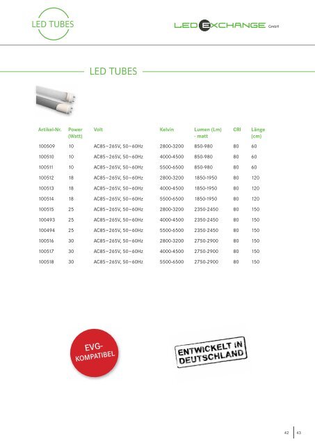 LEDeXCHANGE LED LAMPENPORTFOLIO