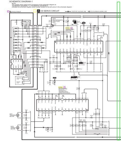 SCHEMATIC DIAGRAM-1 CD SERVO CIRCUIT