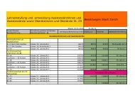 Besoldungen Stadt ZÃ¼rich Lohneinstufung und -entwicklung ... - VSAO