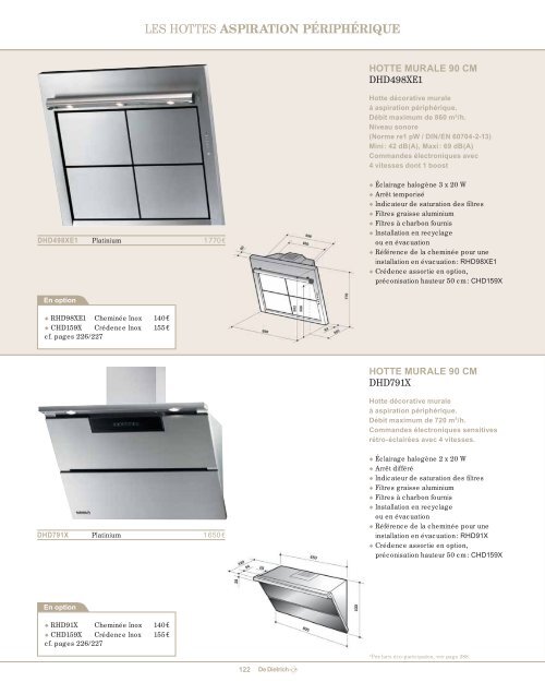 Catalogue 2012-2013 - De Dietrich