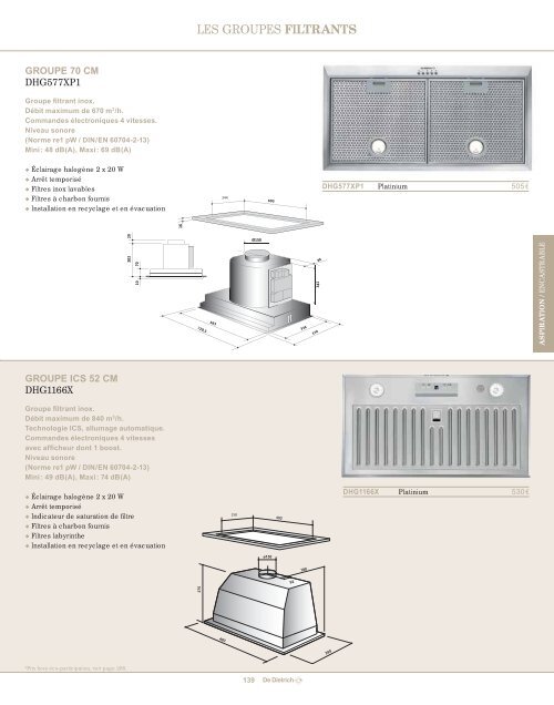 Catalogue 2012-2013 - De Dietrich