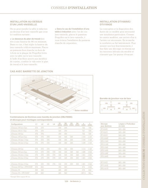 Catalogue 2012-2013 - De Dietrich