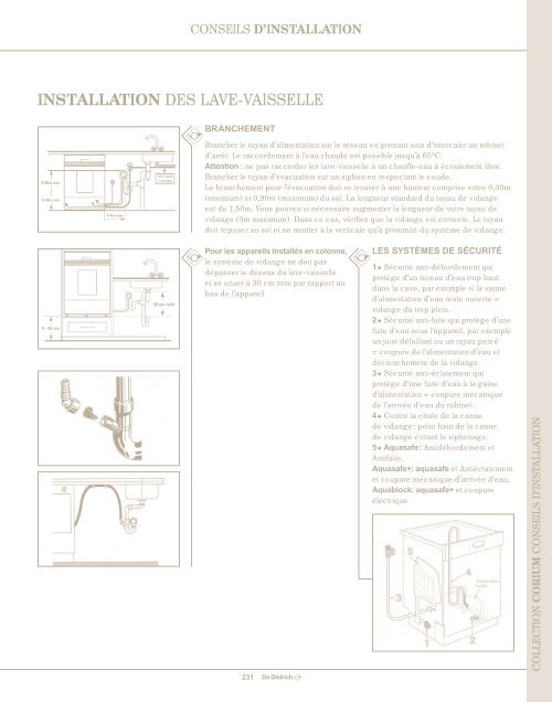 Catalogue 2012-2013 - De Dietrich