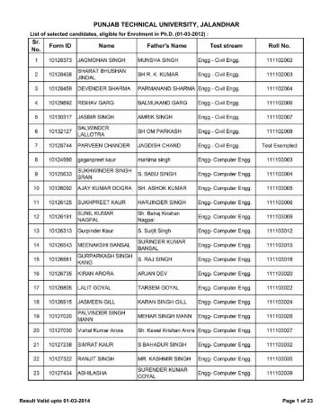 Ph.D. Interview Result of 3rd Batch - Ptu.ac.in