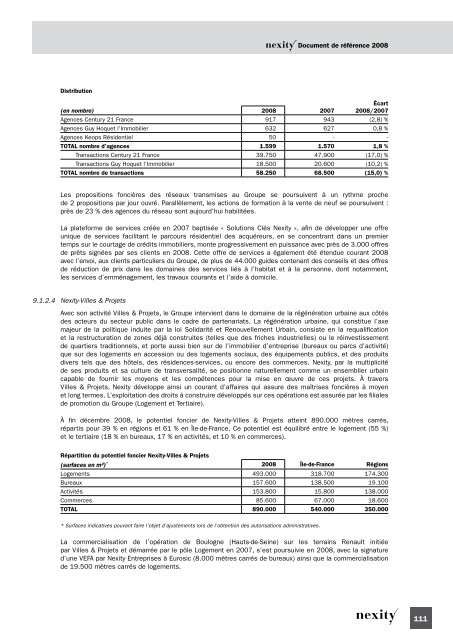 investissements - Paper Audit & Conseil