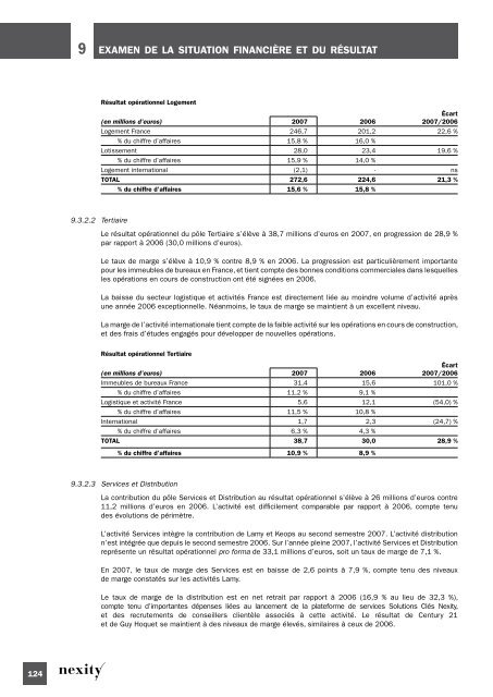 investissements - Paper Audit & Conseil