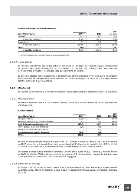 investissements - Paper Audit & Conseil