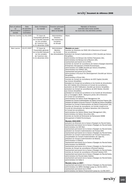 investissements - Paper Audit & Conseil