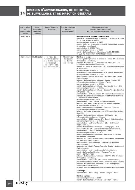 investissements - Paper Audit & Conseil