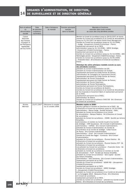 investissements - Paper Audit & Conseil