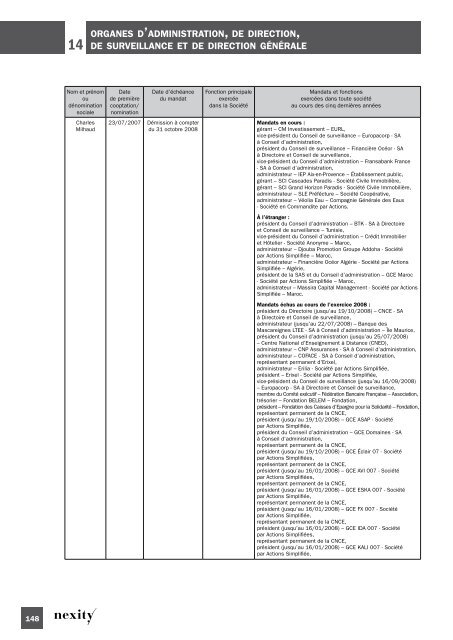 investissements - Paper Audit & Conseil