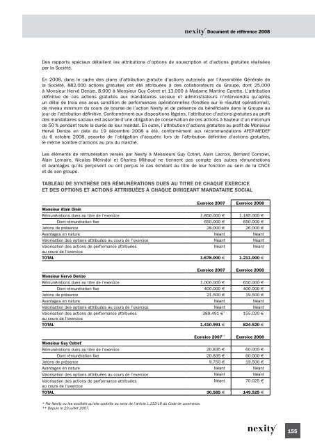 investissements - Paper Audit & Conseil