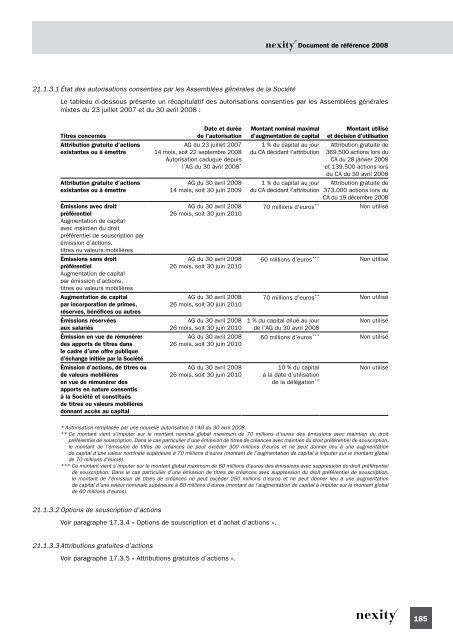 investissements - Paper Audit & Conseil