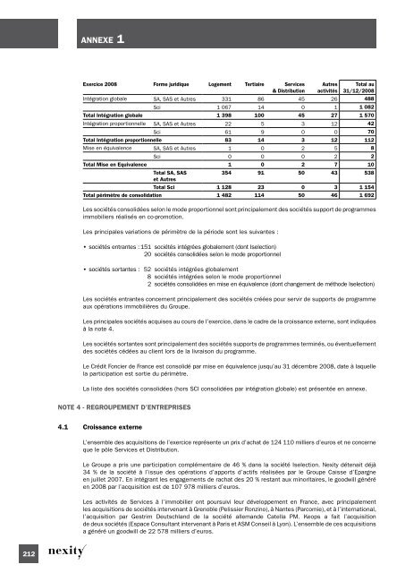 investissements - Paper Audit & Conseil