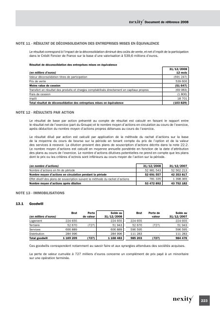 investissements - Paper Audit & Conseil