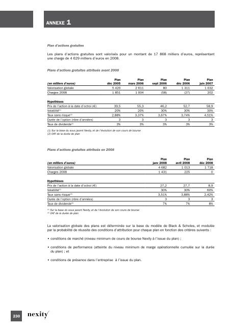 investissements - Paper Audit & Conseil