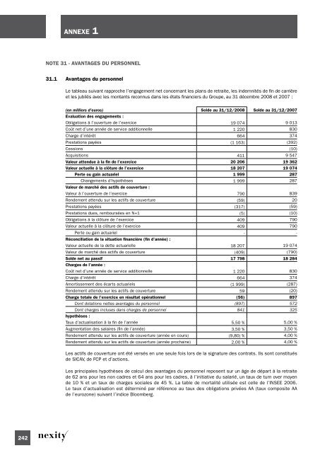 investissements - Paper Audit & Conseil