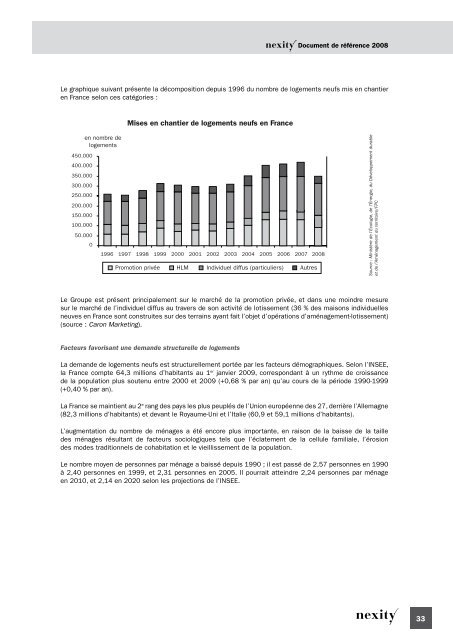 investissements - Paper Audit & Conseil