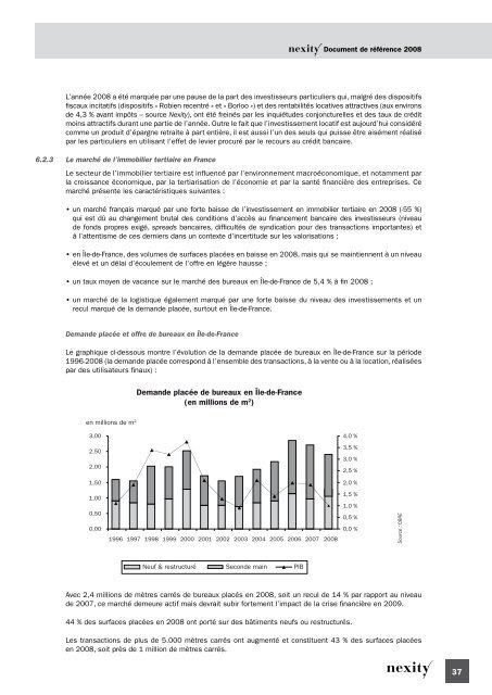 investissements - Paper Audit & Conseil