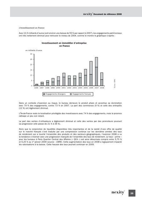 investissements - Paper Audit & Conseil