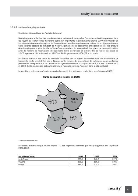 investissements - Paper Audit & Conseil