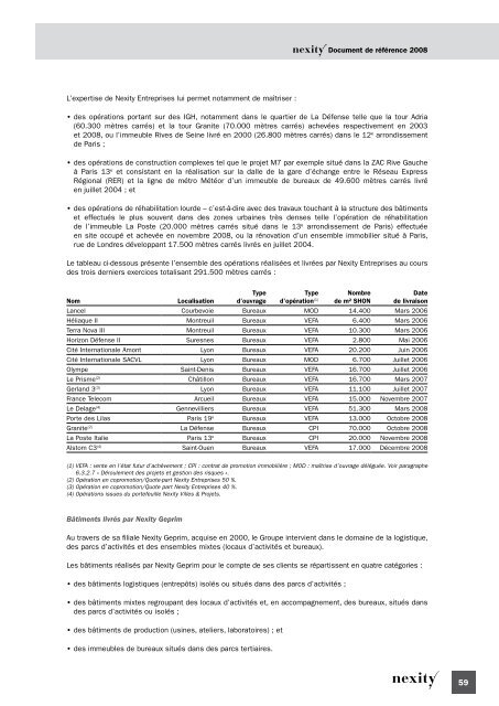 investissements - Paper Audit & Conseil