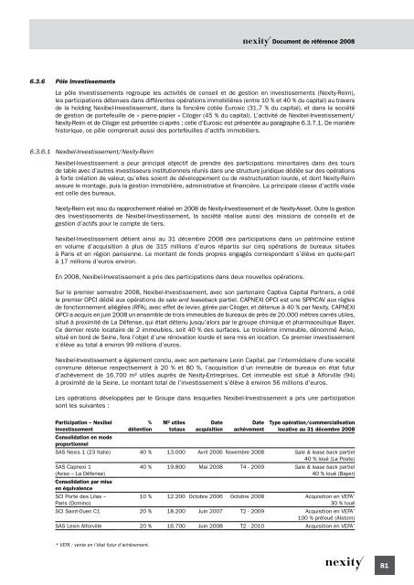 investissements - Paper Audit & Conseil