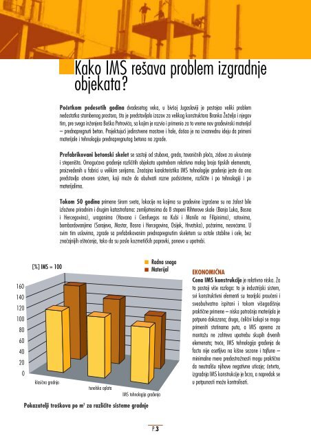 IMS TEHNOLOGIJA GRAÃ¿ENJA - Ideassonline.org