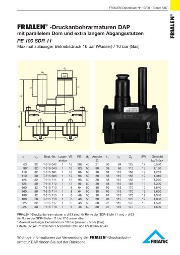 FRIALEN® -Druckanbohrarmaturen DAP mit parallelem Dom und ...